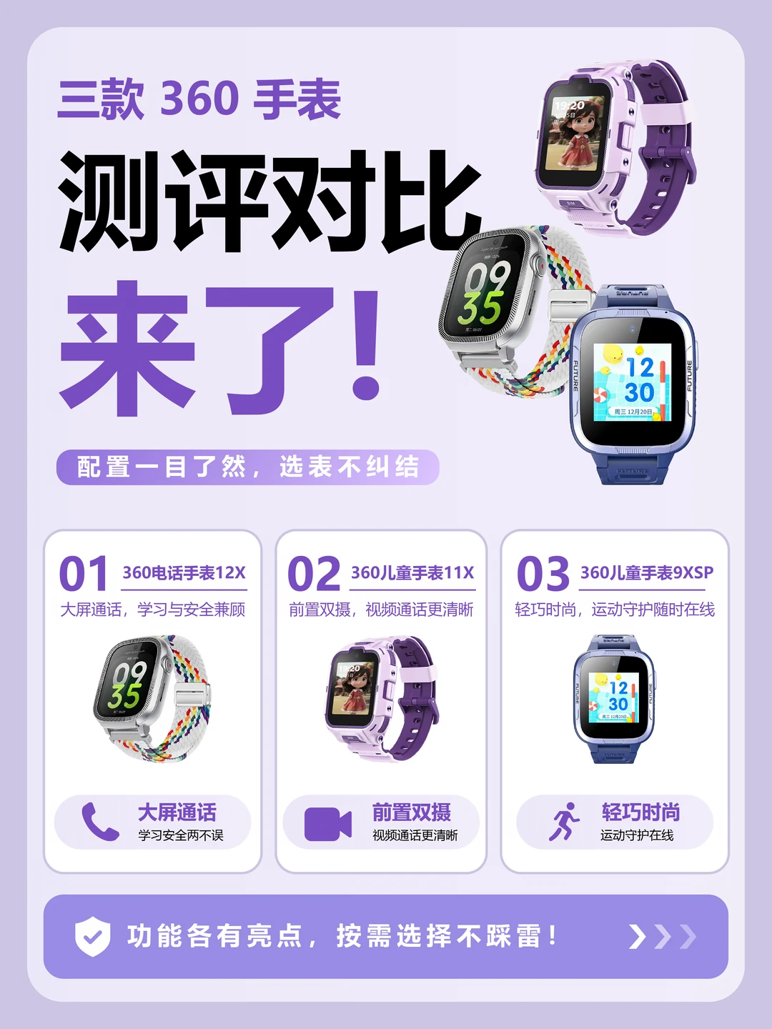 不同年龄段电话手表怎么选？实测干货