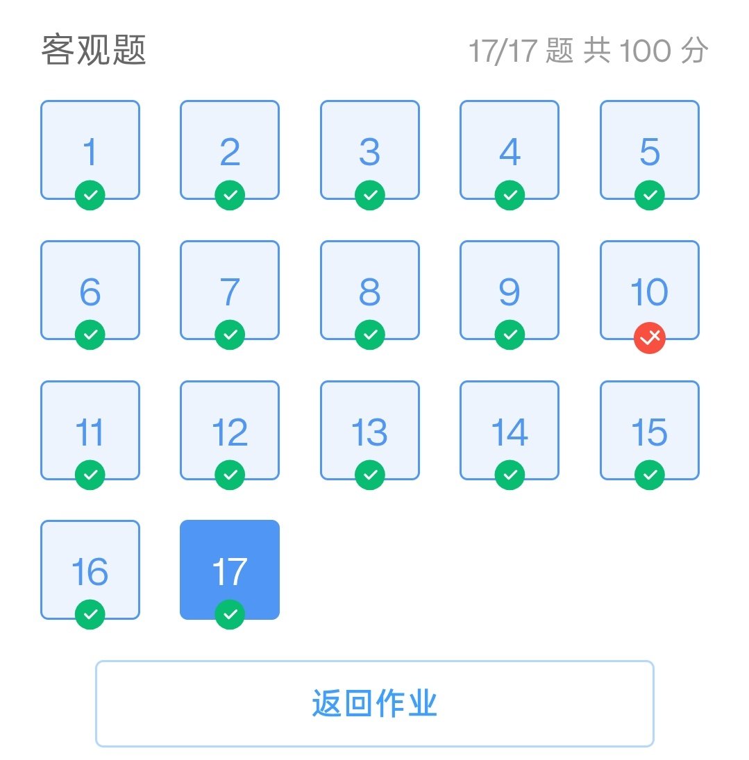感谢deepseek现在可以发图片了，正确率不知道比豆包高多少[黑线][黑线] ​