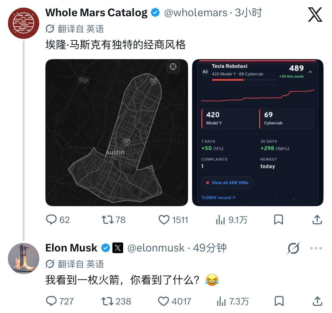 网友调侃马斯克的经营商风格，结果马一龙还真回应了[允悲] ​