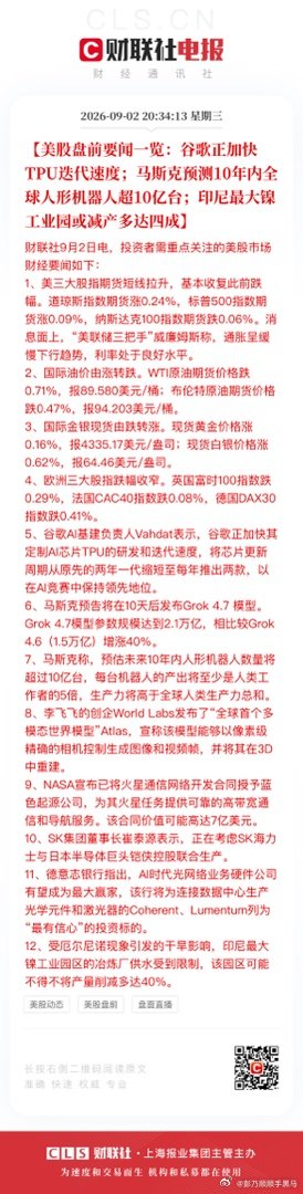 【美股盘前要闻一览：谷歌正加快TPU迭代速度；马斯克预测10年内全球人形机器人超10亿台；印尼最大镍工业园或减产多达四成】财联社9月2日电，投资者需重点关注的美股市场财经要闻如下：
1、美三大股指期货短线拉升，基本收复此前跌幅。道琼斯指数期货涨0.24%，标普500指数期货涨0.09%，纳斯达克100指数 ​