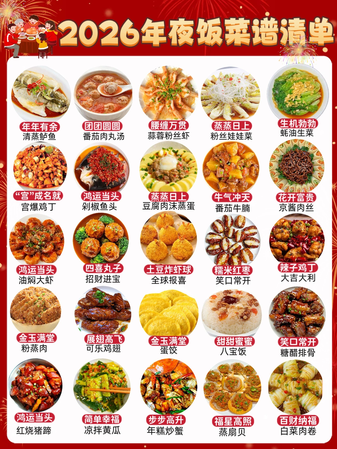 30道新年好寓意｜简单家常菜🔥附详细教程