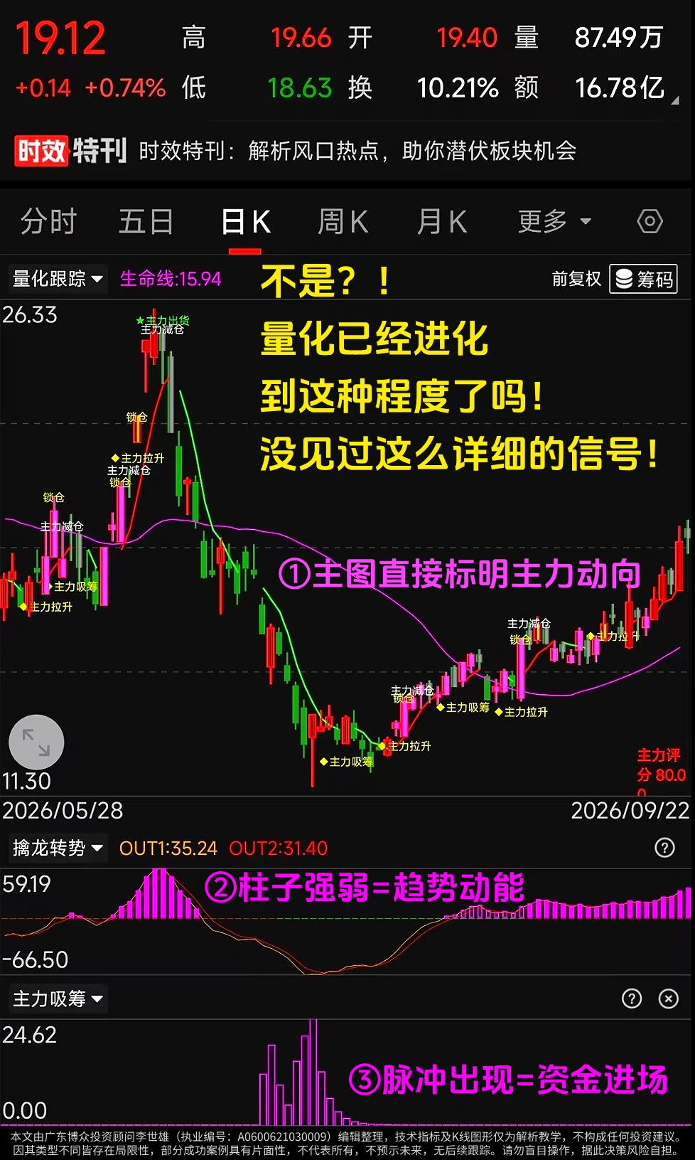 本人亲自用了半年，分享真实使用感受