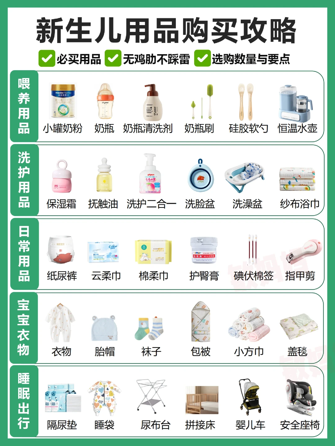 超实用不踩雷｜新生儿用品清单及购买攻略