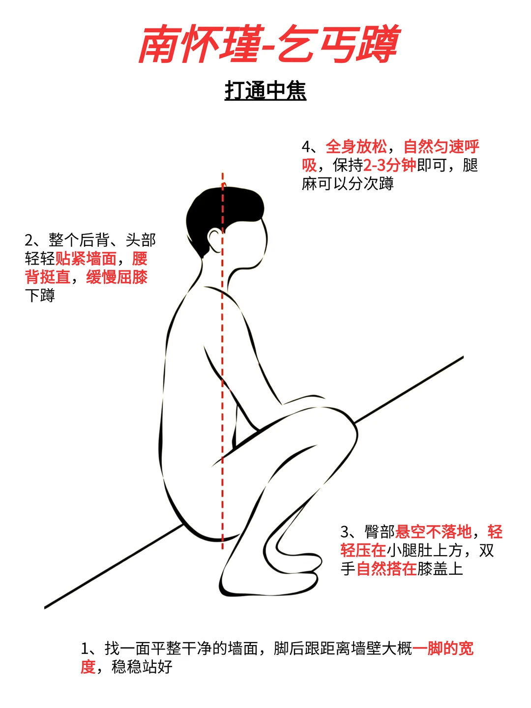 🔥中医：饭后乞丐蹲，吃多不长胖……