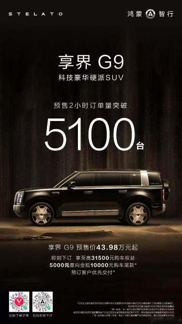 享界G9 预售2小时订单5100台<br /><br />今天直播最后...