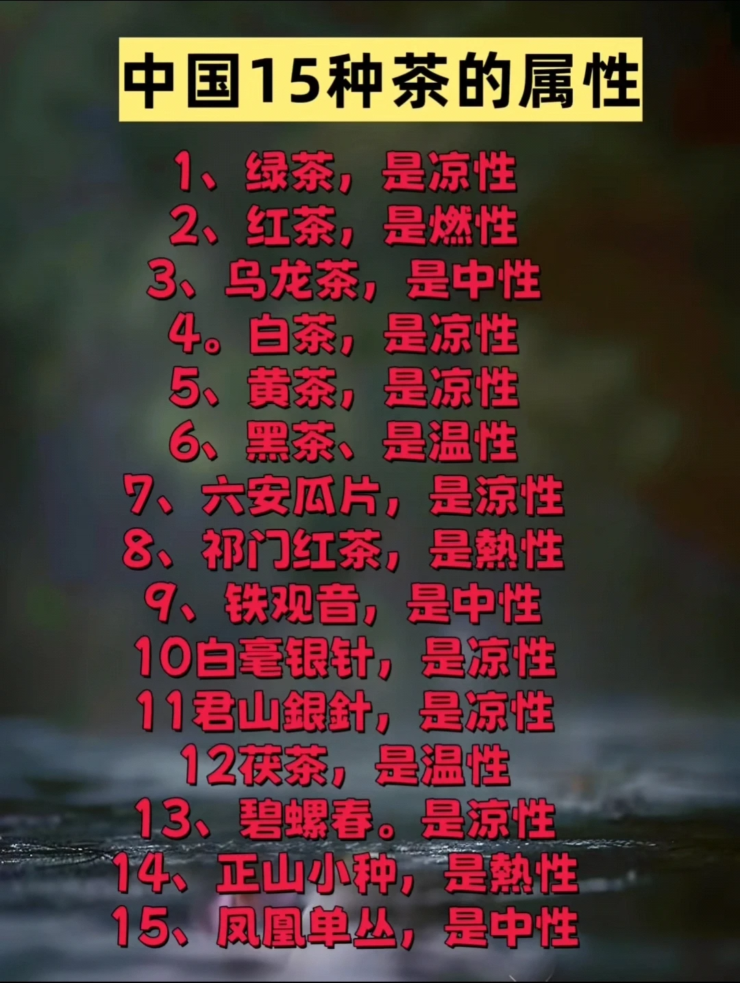 中国15种茶的属性，你都知道吗？