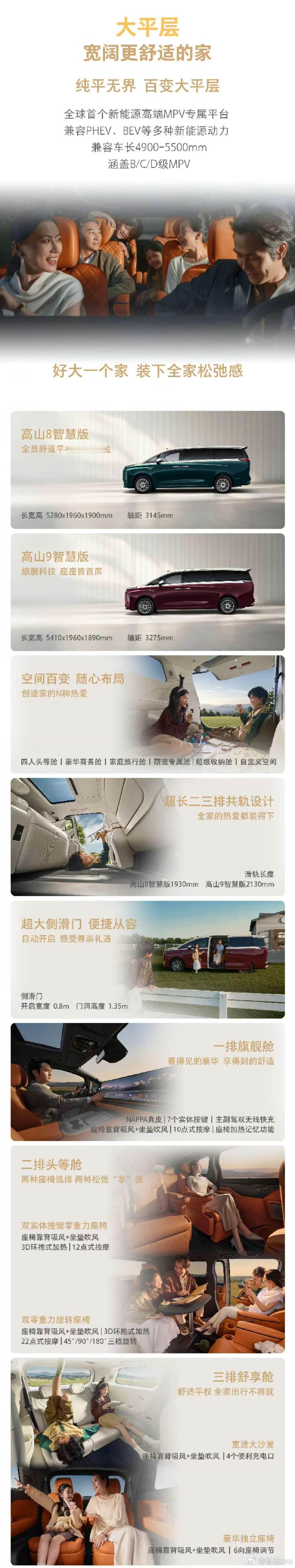 一碗泡面还没吃完发布会开完了，座舱和驾辅都上了 VLA 大模型，芯片算力给得足，前后双激光雷达，200 多种车位一键就能停进去， 二排座椅能 180° 对坐

2.0T 混动配 Hi4 四驱，动力也不肉
#史上最短的发布会##MPV 标杆新一代##好大一个家##高山家族上新# ​