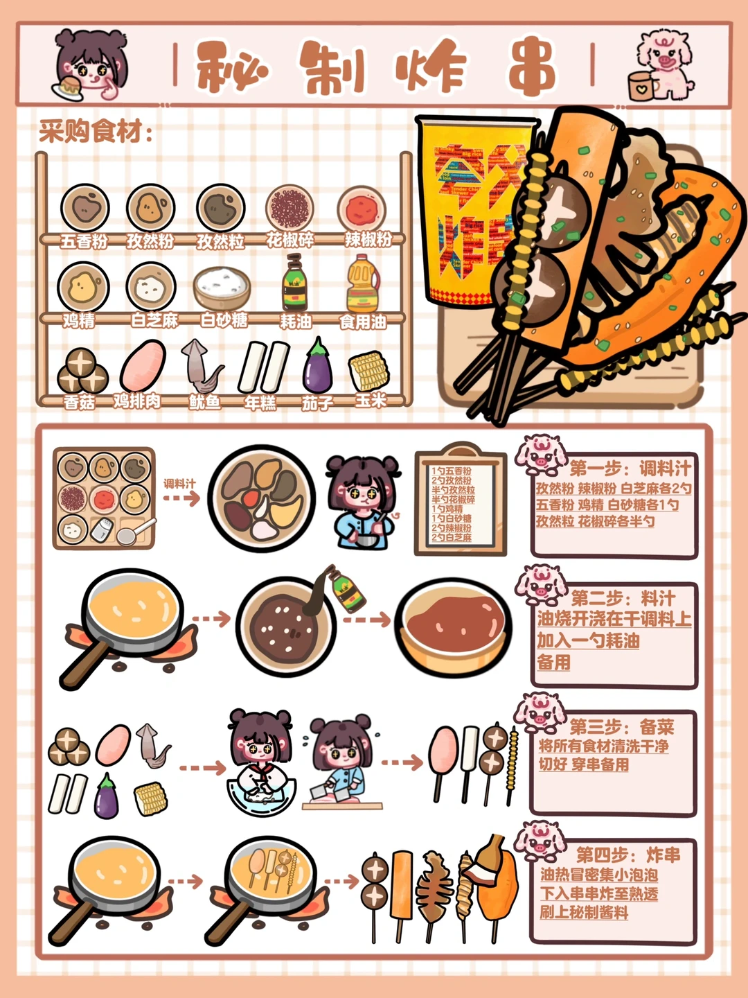 手绘食谱🐙｜外酥里能🥩秘制酱料‼️满口爆汁