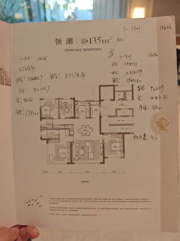 市南东部新规小高层，135平这个价格可以吗