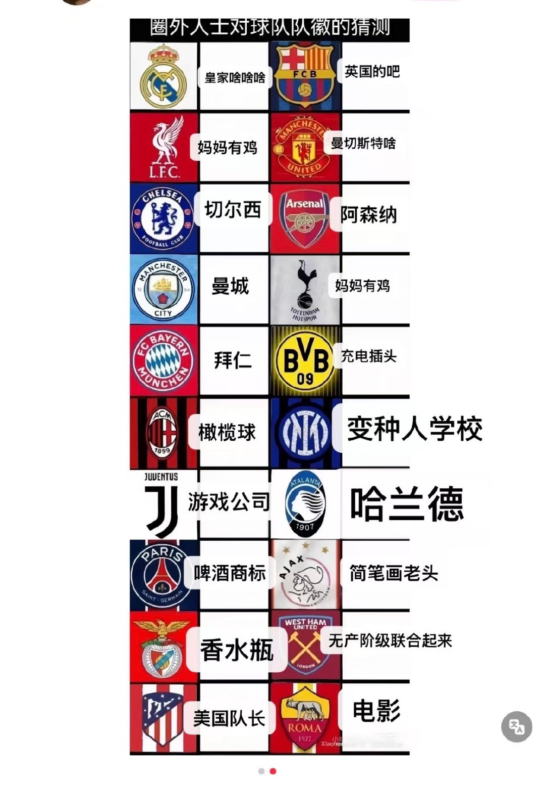 豆豆填的笑死我了啊啊啊啊啊啊 ​