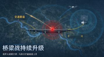 跟大家分享一则国际局势消息，近期俄军发起大规模空袭，俄乌之间的 “桥梁战” 不断升级。俄军重点打击乌克兰境内关键桥梁，这些桥梁既是百姓日常通行的交通要道，也是前线乌军物资补给的关键生命线。

面对接连不断的导弹和无人机袭击，乌克兰防空系统承受着巨大压力，拦截难度越来越大。战争从来没有赢家，每一轮空袭