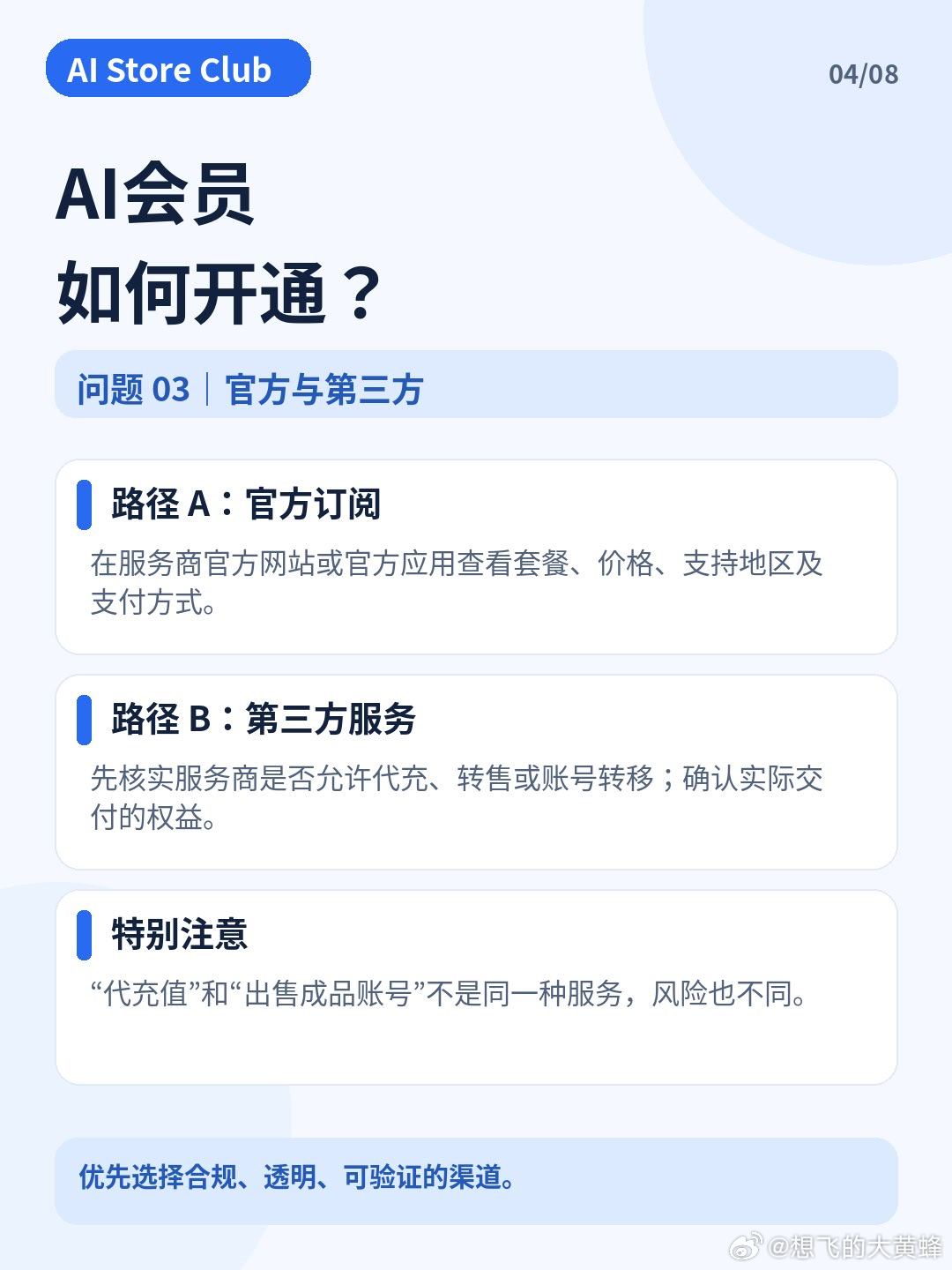 2026年AI会员怎么选？新手建议先看这篇

现在AI工具越来越多了，ChatGPT、Claude、Gemini都有自己的优势。

如果你正在考虑开通会员，建议先弄清楚这几个问题：

① 免费版是否已经满足需求？

② 付费版增加了哪些功能？

③ 官方订阅价格是多少？

④ 第三方充值和官方开通有什么区别？

⑤ 购买成品 ​