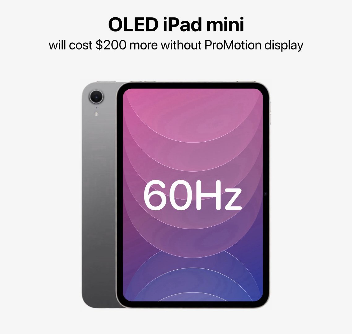 新款iPad mini依旧没有高刷，还要涨价200美金，换算过来国内起售价直奔5000块以上了，这谁买得起[允悲] ​