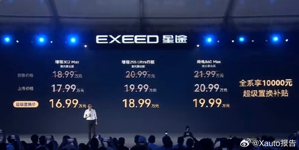 2027款奇瑞星途ES上市：17.99万起  7月20日，2027款星...