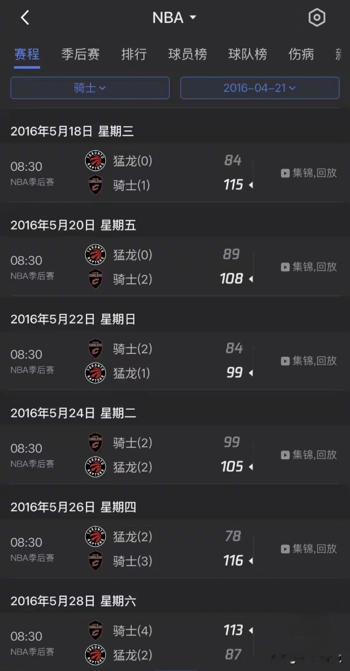 原来十年前骑士在季后赛就碰到过猛龙，当时也是骑士主场先赢了两场，然后猛...