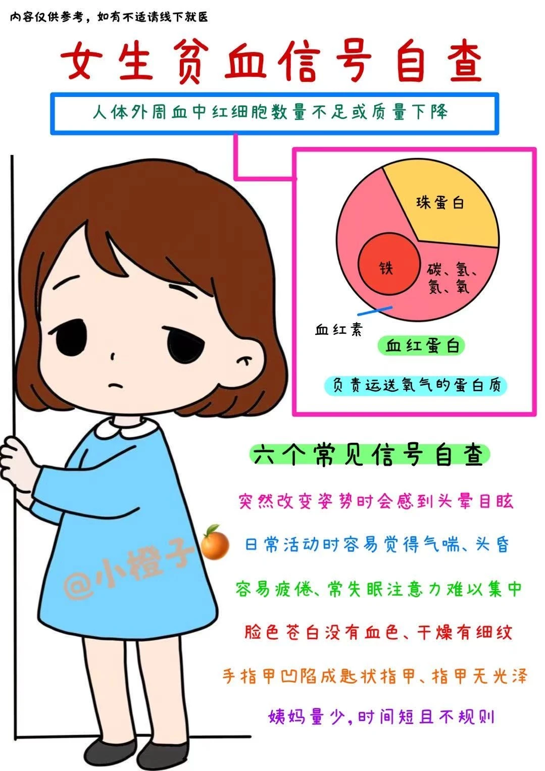 自古女人多贫🩸‼️脱贫指南请查收✅