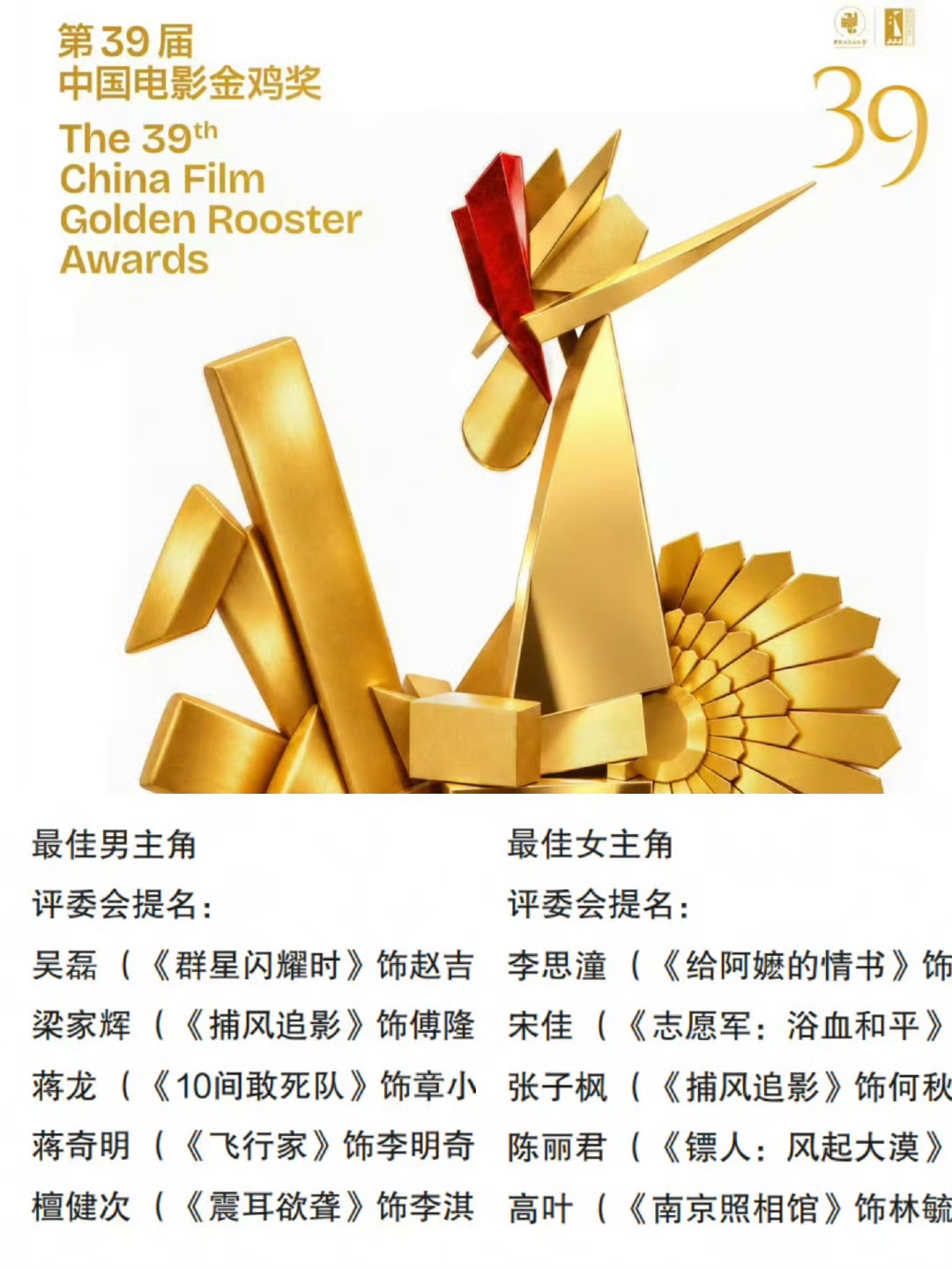 这位姐什么实力啊，要三封金鸡奖？


金鸡奖提名名单来了，看到宋佳也有提名金鸡奖有种逢奖必提的感觉

檀健次提名金鸡奖最佳男主角，李思潼提名金鸡奖最佳女主角，而辛芷蕾掉提金鸡。

去年宋佳刚二封金鸡，今年又是她，到底什么实力啊？

辛芷蕾《日掛中天》竟然掉提最佳女主角，这是很多人没有想到的