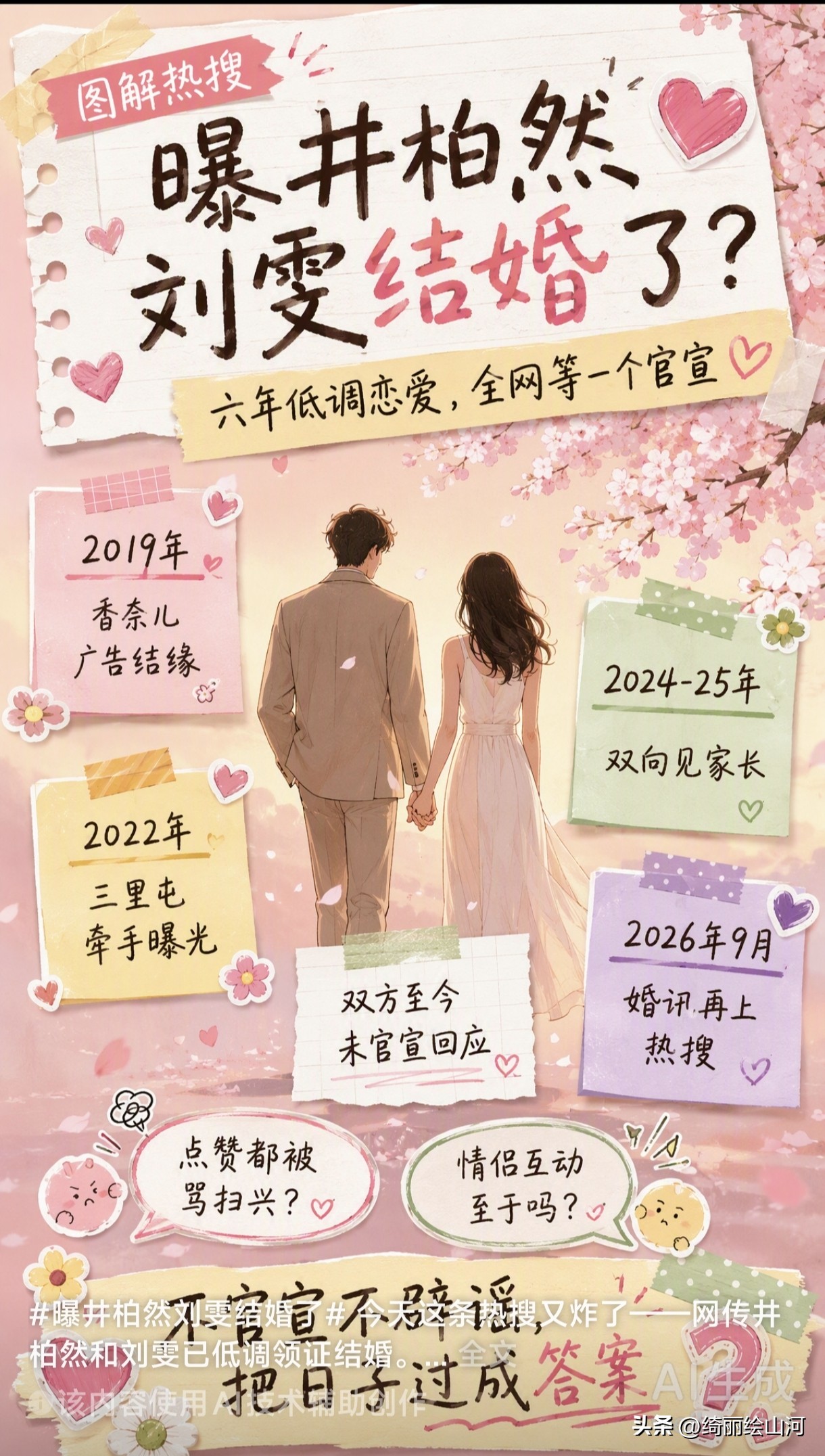网传井柏然刘雯已低调领证结婚，截至9月7日双方暂无回应，延续六年不官宣不辟谣风格