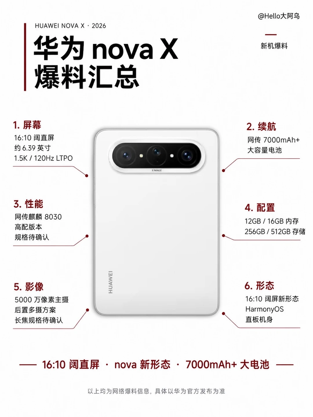 华为Nova也出阔直屏？Nova X爆料抢先看👀