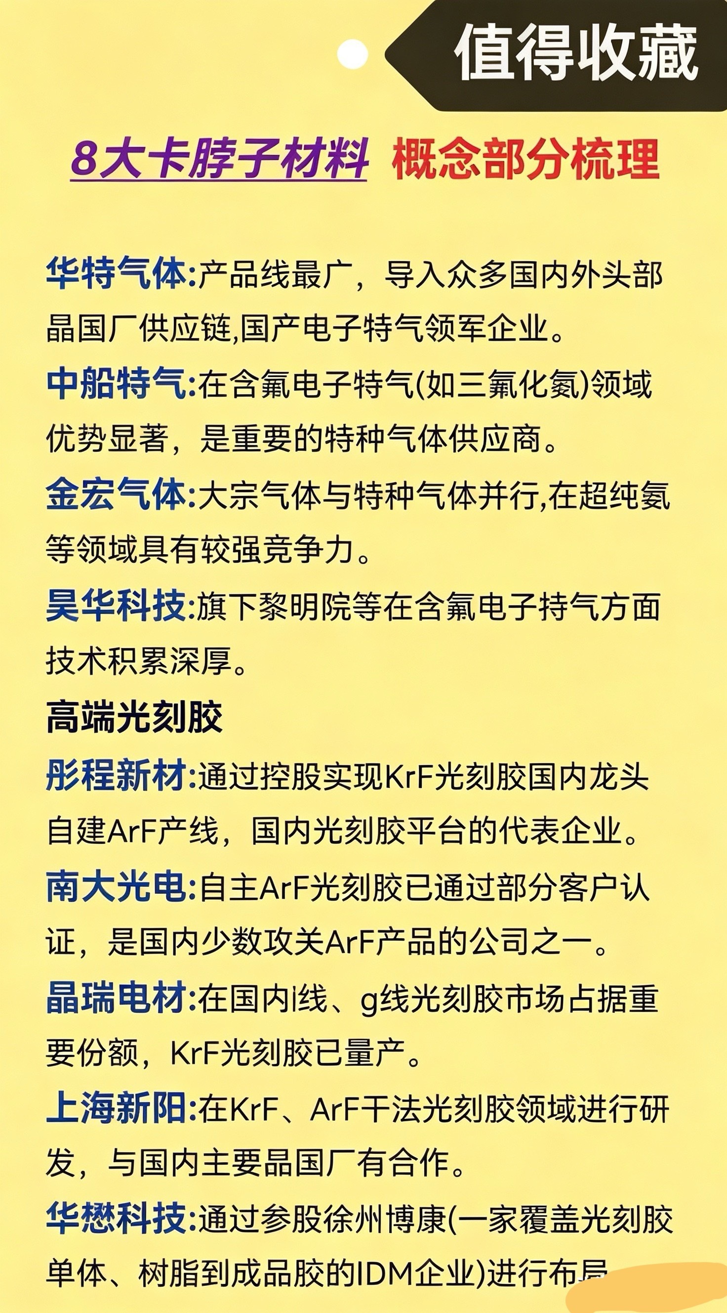 8大半导体卡脖子材料梳理，国产替代核心赛道一览

半导体产业的发展，上游材料是根基。芯片制造的每一道工序，都离不开各类关键材料。不少半导体核心材料长期被海外企业垄断，国产替代空间巨大。本文梳理8大卡脖子半导体材料，整理各细分赛道核心企业。

一、高端封装材料

封装材料是芯片封测环节的关 ​