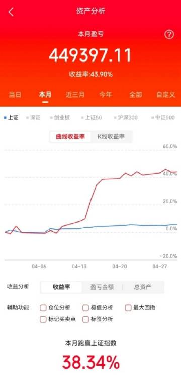 磷化铟相关概念股<br />磷化铟器件：源杰科技、三安光电、长光华芯...