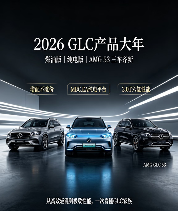 2026年GLC产品大年！