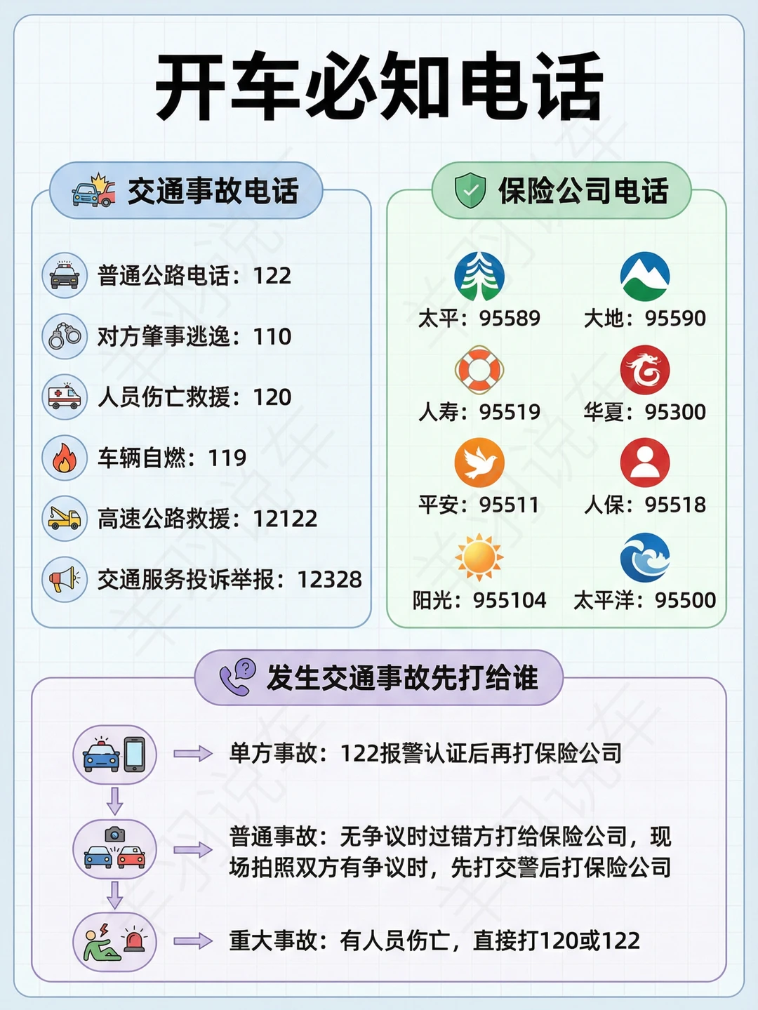 男友处理交通事故的思路，清晰到可怕