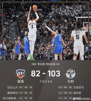 5月25NBA季后赛西部决赛G4，大比分1-2落后的马刺坐镇主场与雷霆...