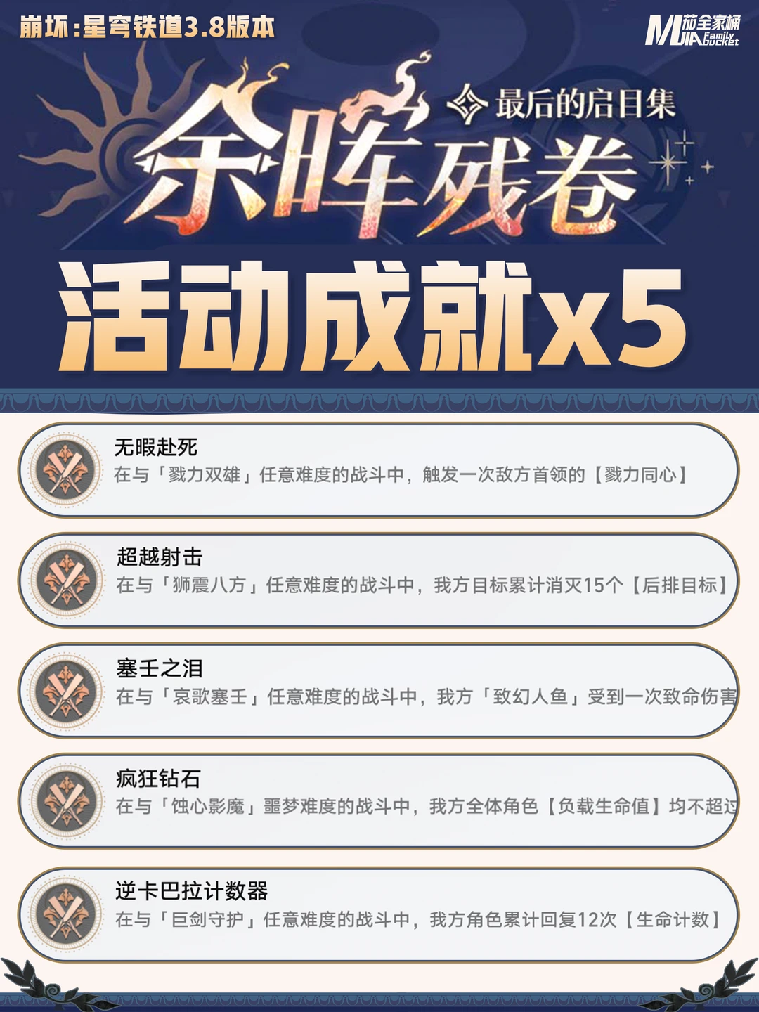 星铁3.8「余晖残卷」活动成就攻略合集