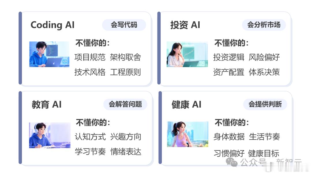 过去两年，企业接入大模型的门槛已经大幅降低。

调用 API、接入知识库、搭建 Agent，越来越多 AI 能力可以快速进入业务系统。

但当大模型真正参与研发、投研、销售、客服等核心工作后，一个更现实的问题开始出现：企业每天产生的大量业务经验，究竟只是被模型临时调用，还是能够逐渐沉淀成自己的 AI  ​