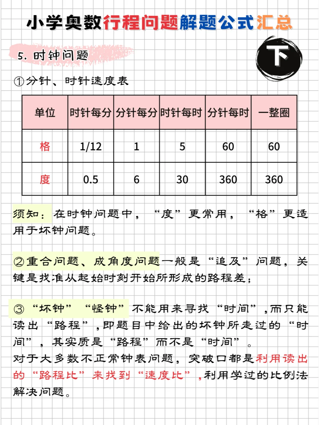 🔥干货❗小学行程类问题公式都在这了