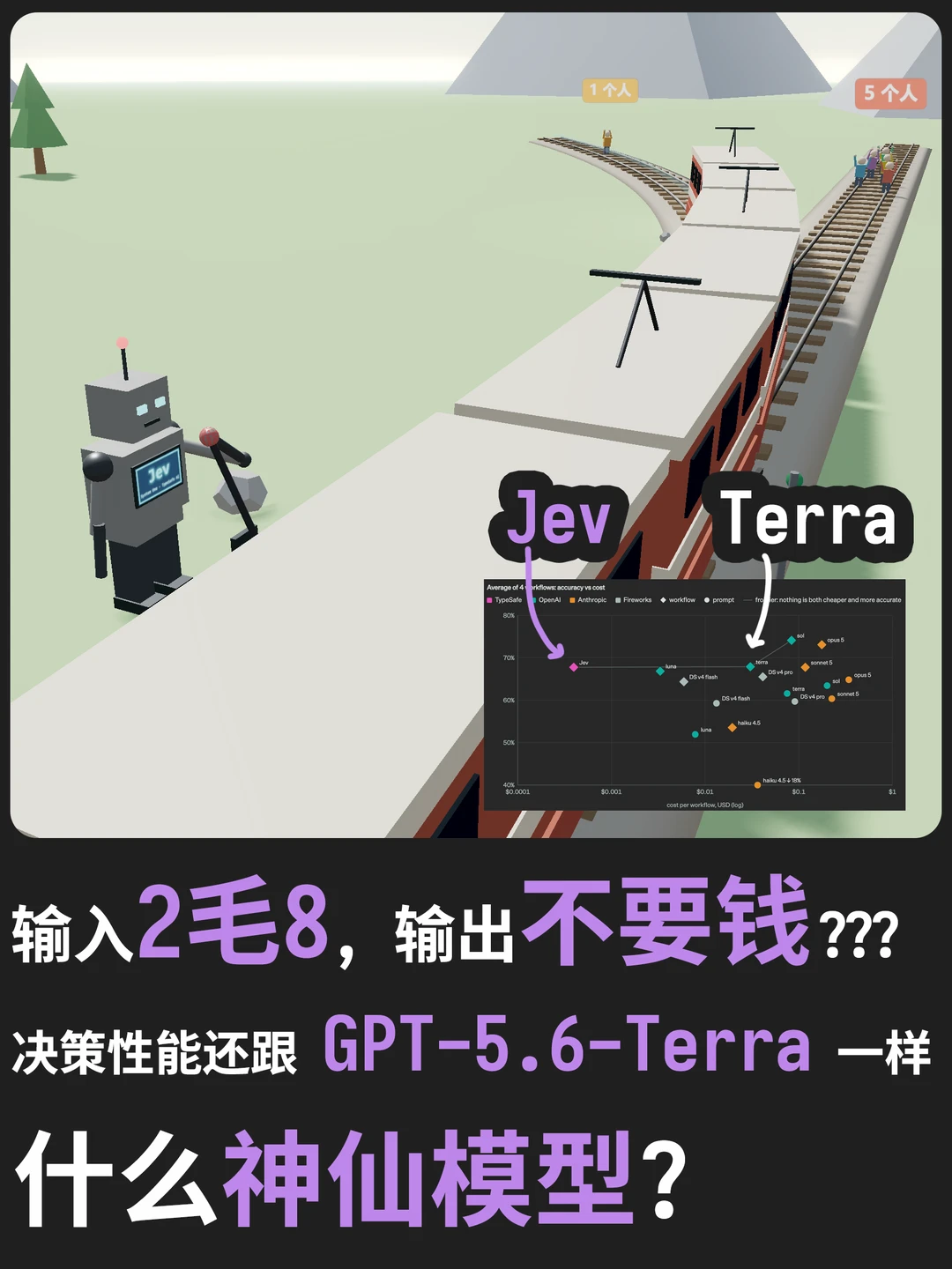 一文了解 Jev 模型到底是啥