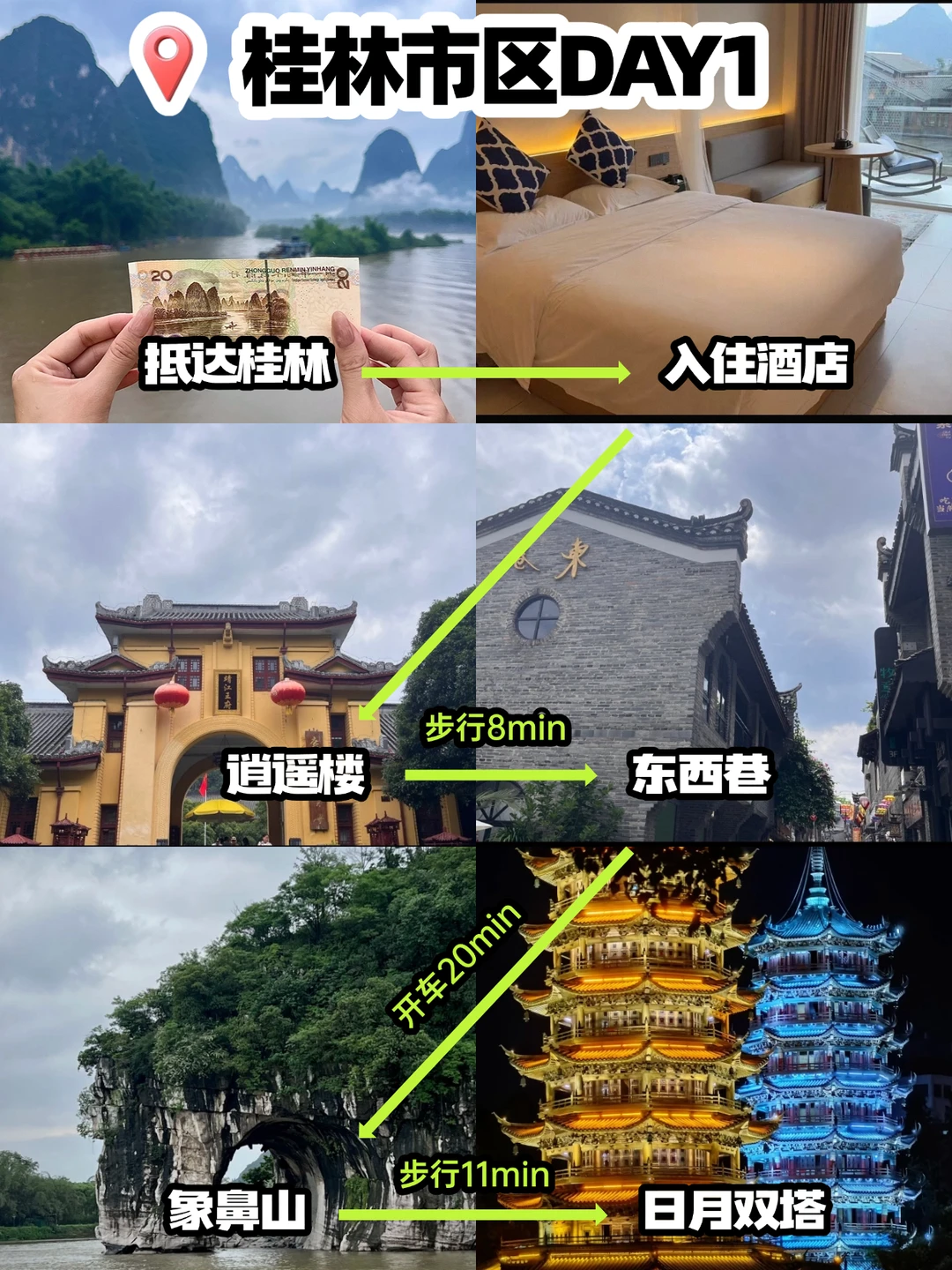 桂林旅行｜行程➕住宿88vip酒店攻略