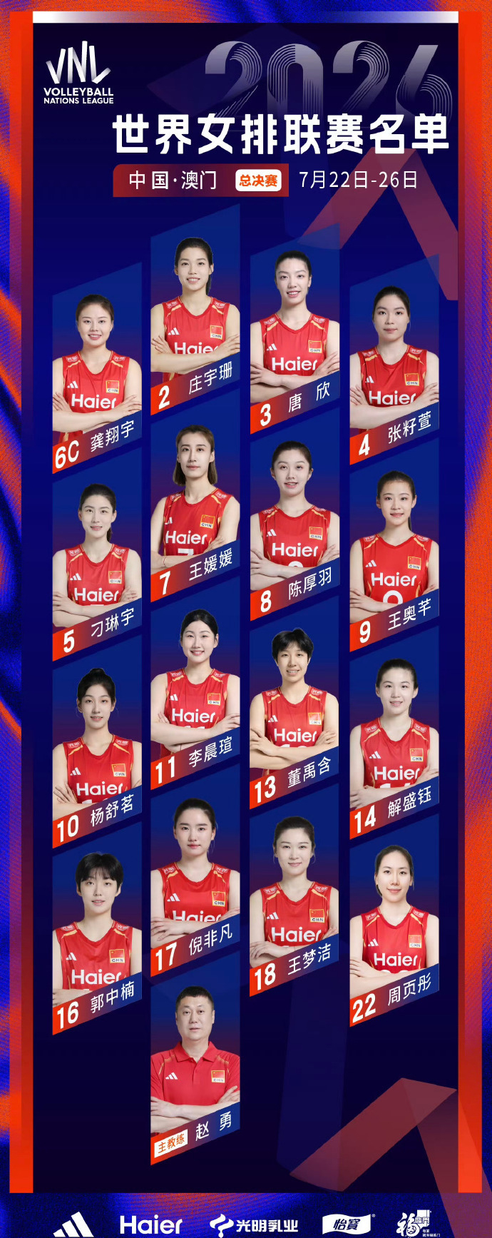 中国排协官宣2026世界女排联赛澳门总决赛16人名单，主教练赵勇带队出...