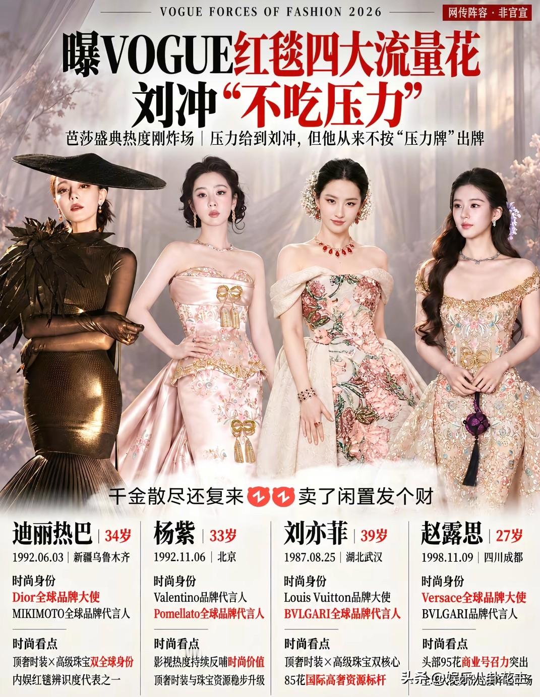 网传VOGUE红毯四大流量花阵容出炉！刘亦菲、杨紫、迪丽热巴、赵露思同场，看点拉满

时尚盛典红毯向来是内娱焦点，近日网传VOGUE FORCES OF FASHION 2026红毯四大流量花名单引发热议，迪丽热巴、杨紫、刘亦菲、赵露思四位人气女星被传同台，话题度直接引爆网友讨论（网传阵容，非官宣，