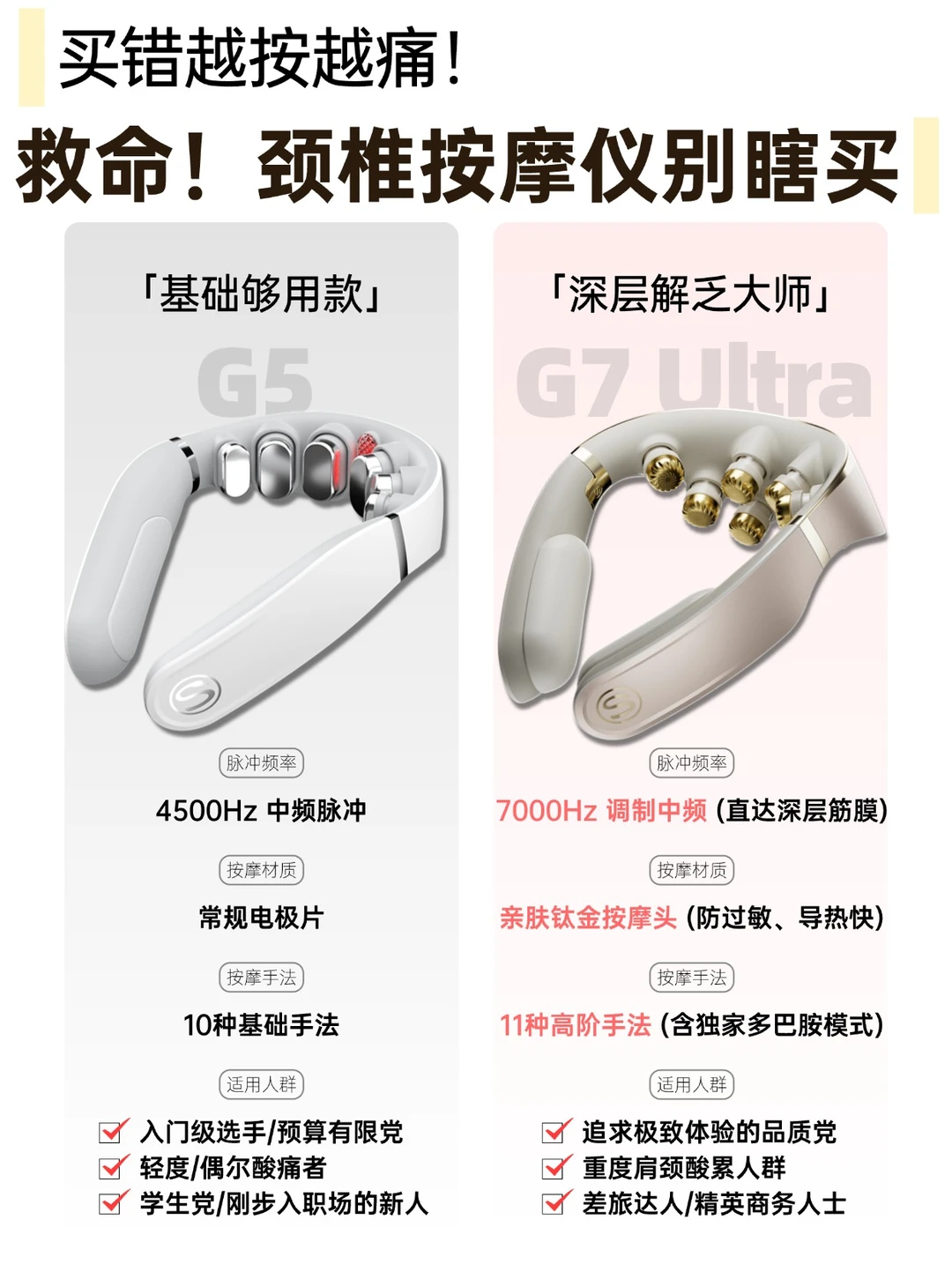 别瞎买！按摩仪挑错，真的越按越难受！