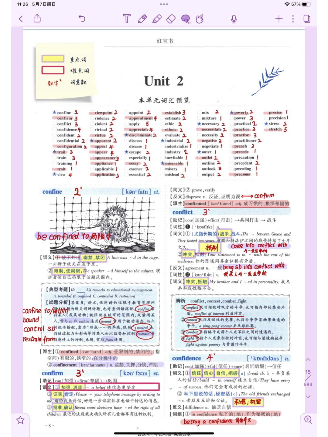 红宝书笔记｜必考词list2