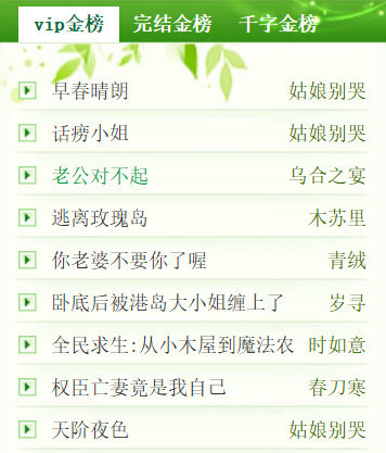 #早春晴朗杀疯了#：开播仅4天，优酷站内热度破万，刷新2026年平台现偶最快破万纪录，云合市占率一度飙至25%以上，连续登顶各大榜单 。 ​