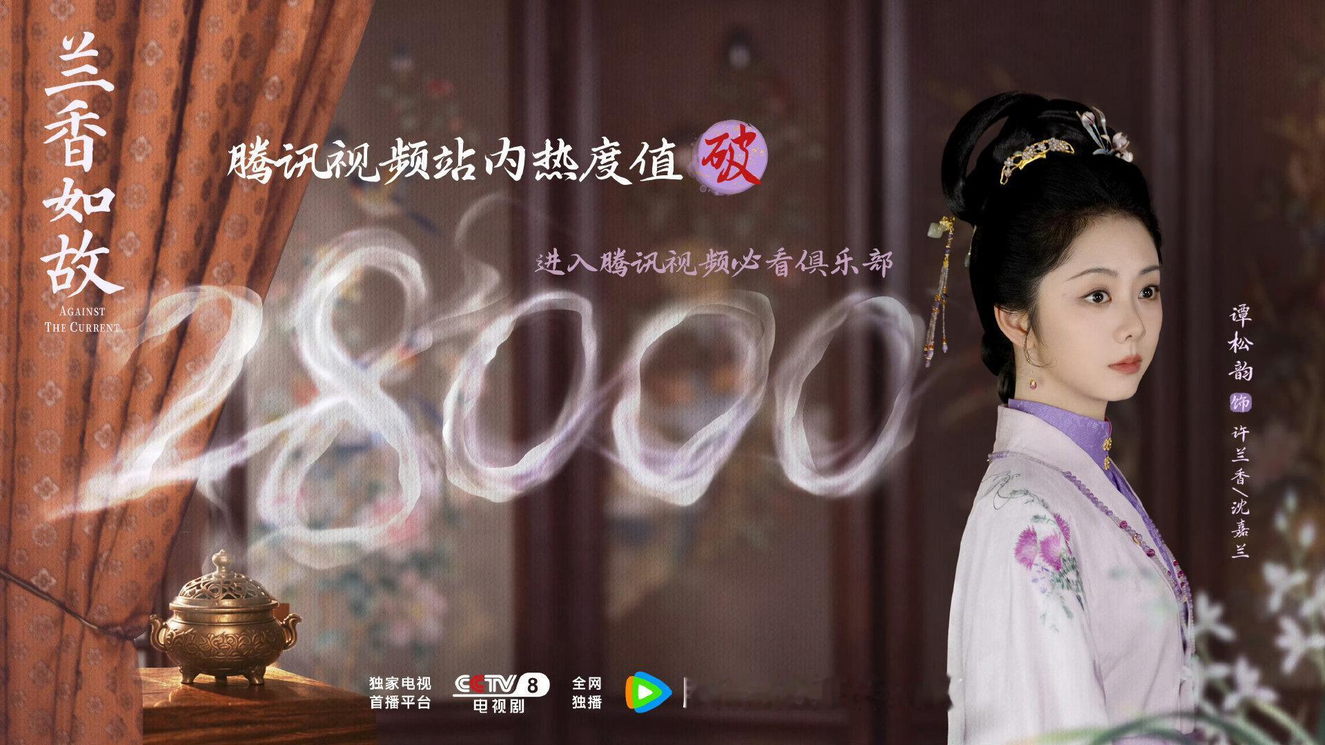 谭松韵、刘学义主演的《兰香如故》在央八次黄档播出后，收视低开高走，不仅连续多日拿下同时段第一，更以云合市占率逆袭至31.3%的成绩刷新纪录，成为今秋最大古装剧黑马。 一、收视表现：低开高走，强势登顶-