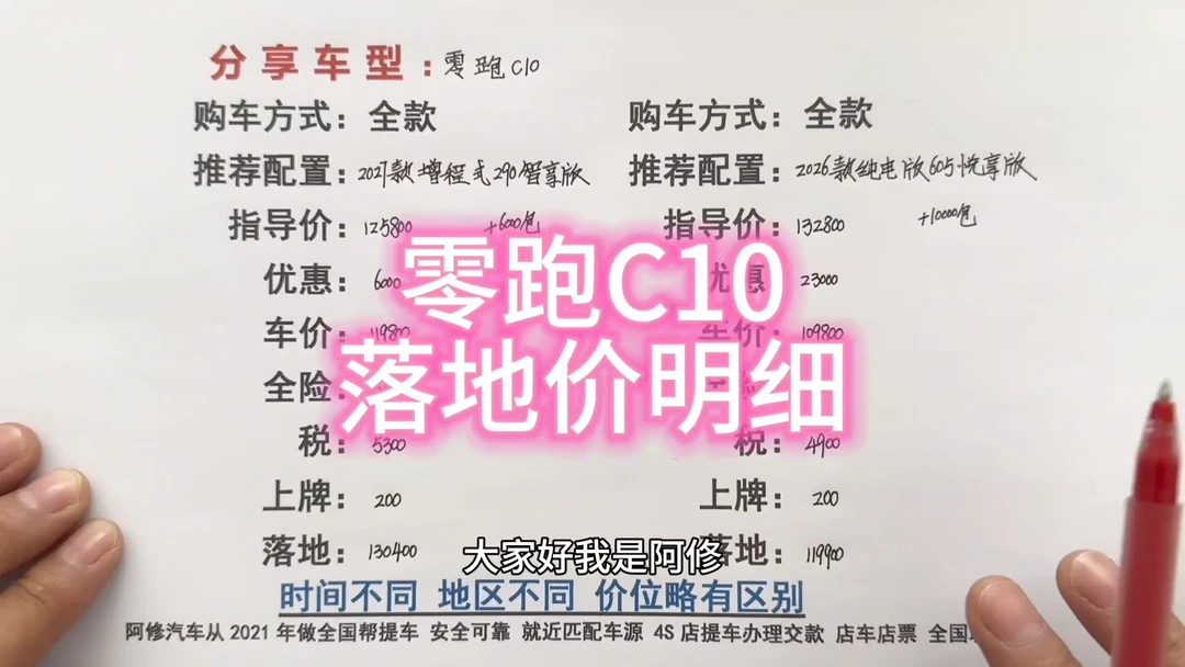 零跑C10落地价明细讲解