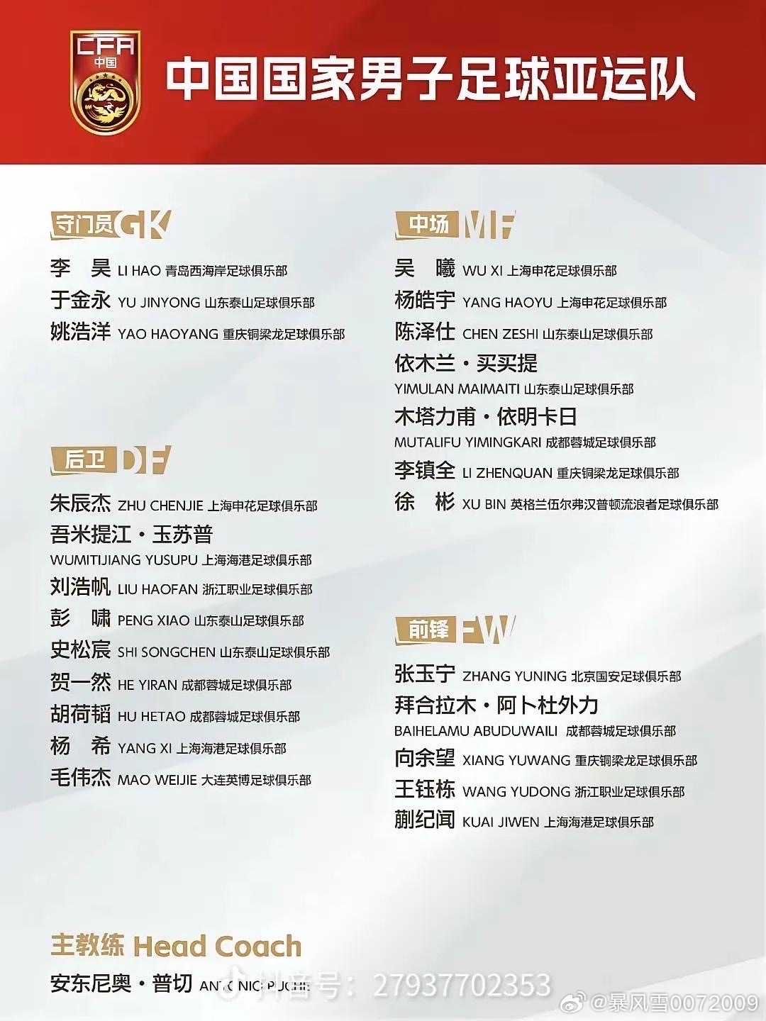 U23男足亚运队vsU23泰国男足

  这是一场安东尼奥式的胜利，这届赛事比赛的气质简直是年初U23亚洲杯的复刻。都是小组赛碰上相对强的对手，打得很务实，碰上东南亚地区小快灵的球队，大胆进攻。

  对泰国U23的比赛，同U23亚洲杯对越南U23的比赛一样，我们打得很进取，进攻端我们打的相对流畅，投入兵力 ​