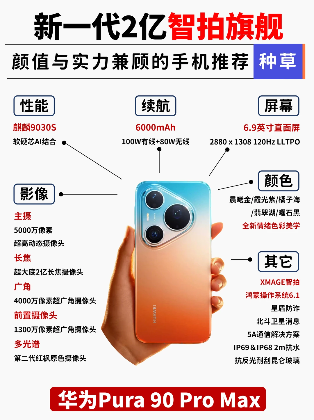 4k-6k价位！华为Pura 90系列闭眼入✨