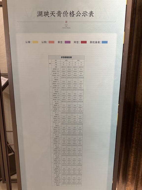 北京通州｜招商湖映天晴一房一价 等最终价格