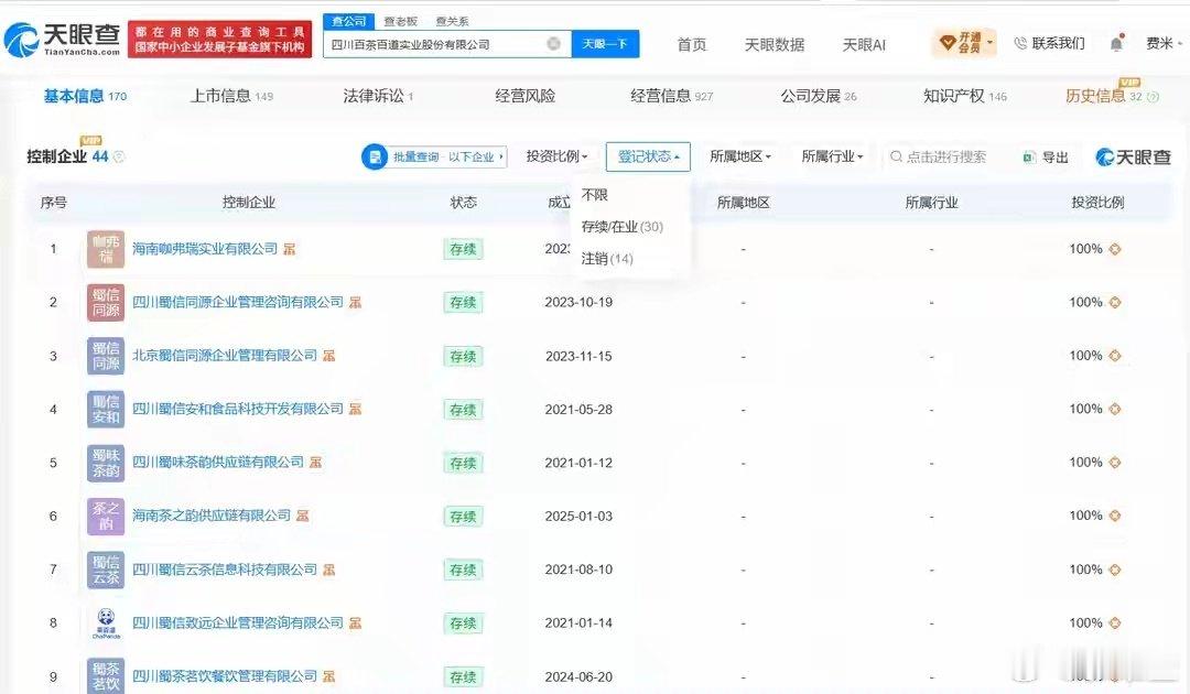 茶百道突发被勒令停牌
 
10月13日早上，茶饮品牌茶百道被香港证监会要求直接停牌，具体出事原因还没有对外公布。
 
公司主体是四川百茶百道，实控几十家相关企业。这不是企业自己申请停盘，是监管直接下达指令，停牌前股价已经跌得很厉害。 ​