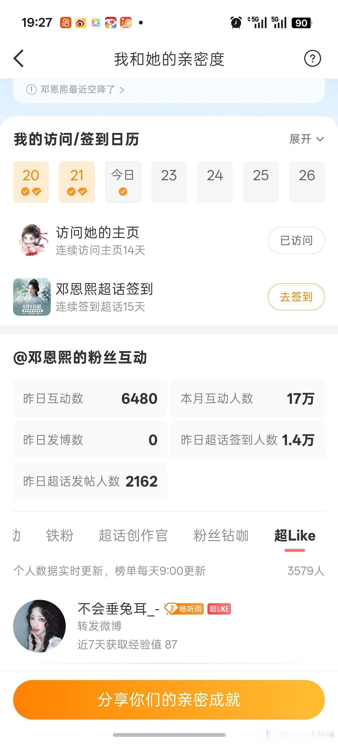 #邓恩熙[超话]# 【9.22】熙引力定律like团建打卡
说一下吃柚子 共计11分 ​ ​​​