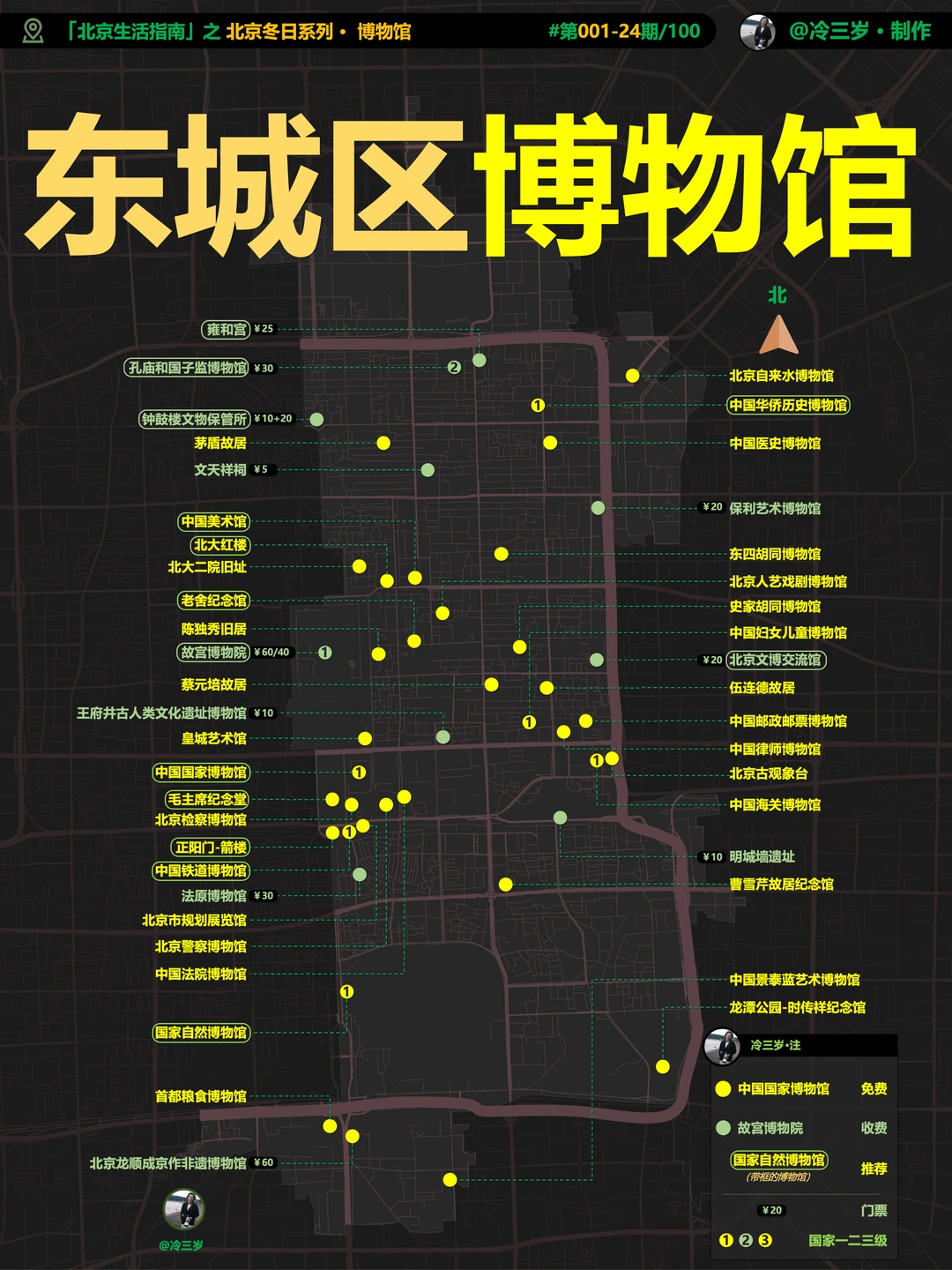 北京东城，绝对是博物馆界的天花板