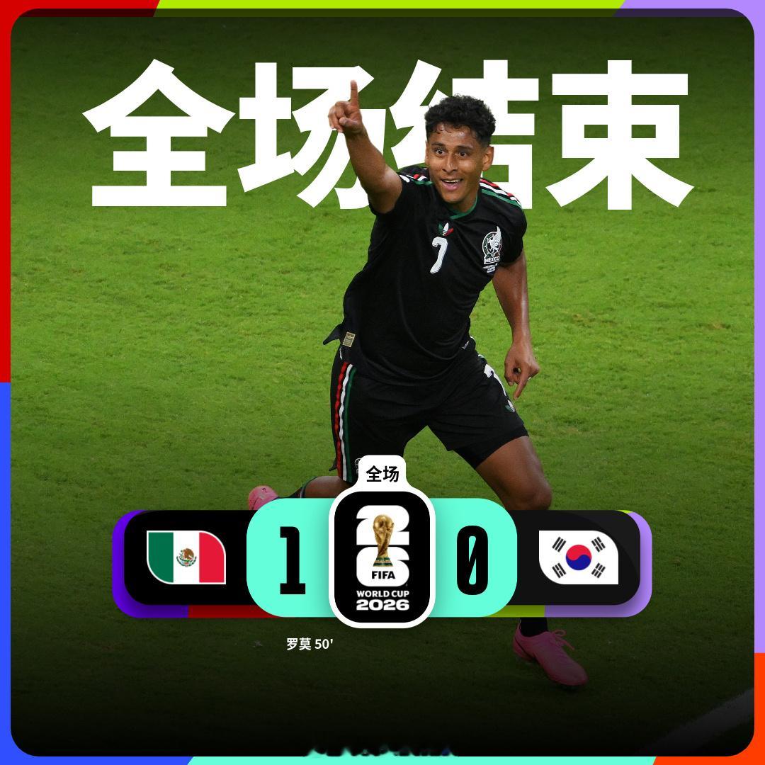 ​​​  美加墨世界杯小组赛A组第2轮，墨西哥1-0战胜韩国。第50分...