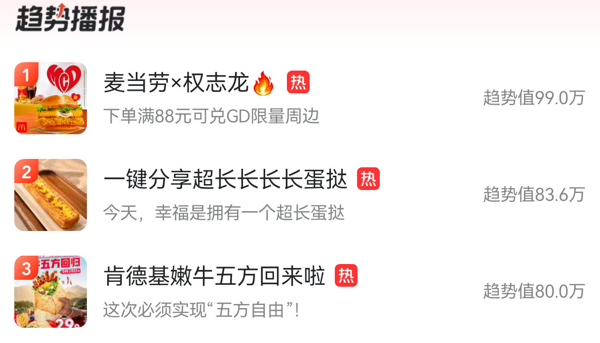 把这俩比下去了什么实力[666]#权志龙[超话]# （来自美团） ​