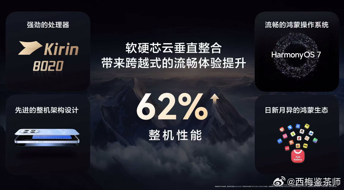 #华为畅享100系列正式发布#华为畅享 100 系列重磅亮相！双五星耐摔机身搭配鸿蒙星盾安全防护，兼顾性能与可靠，日常使用安心又省心。#华为新品发布会# ​