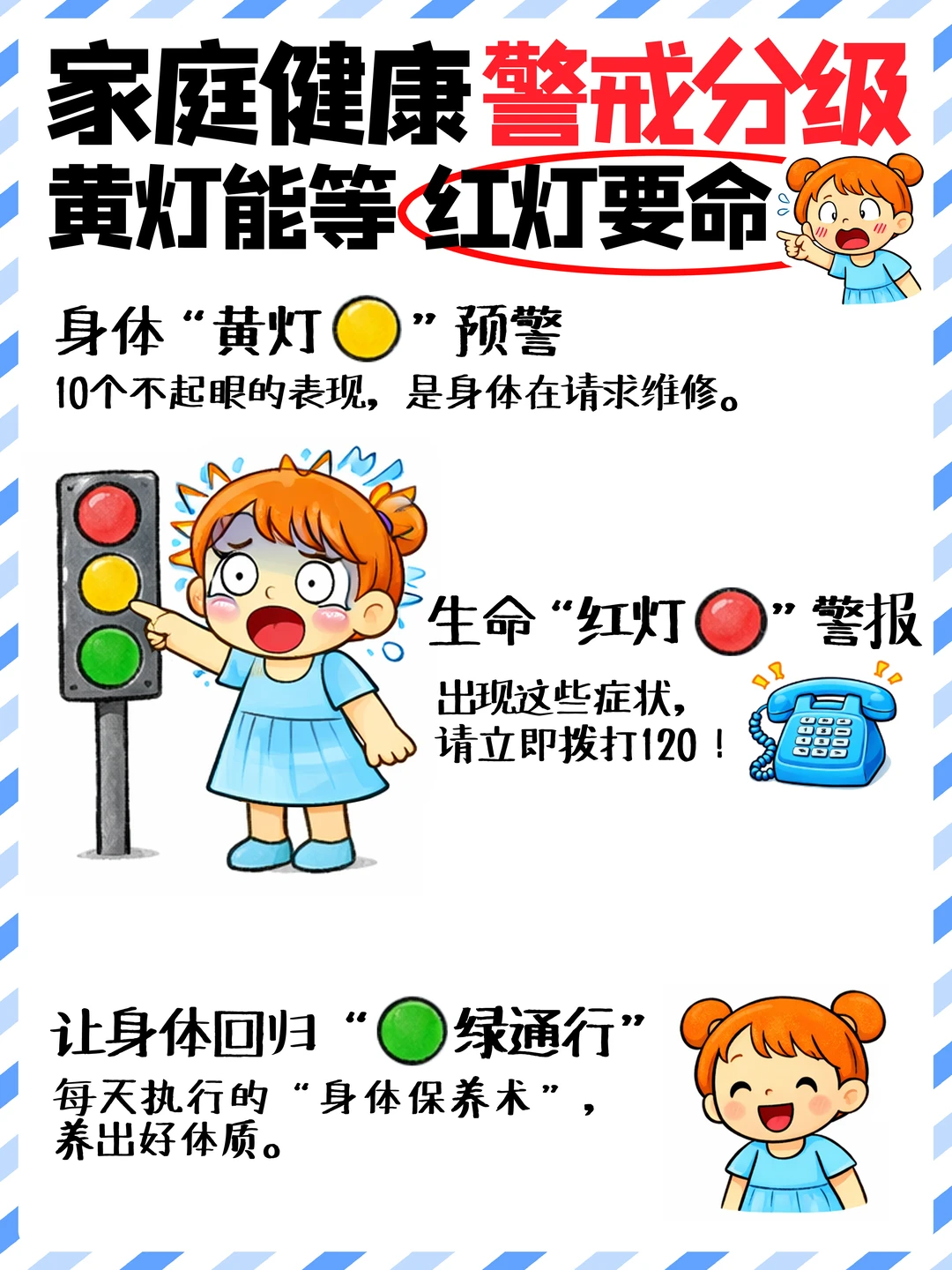 【家庭必备】哪些自愈❓哪些急诊❓一看就懂